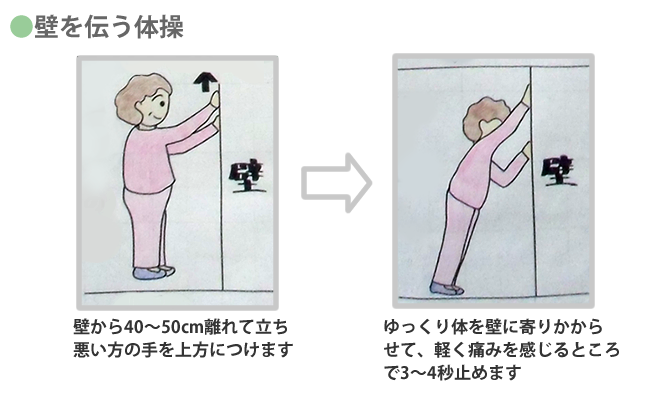 健康通信 Vol 14 大道整形外科 整形外科 リハビリテーション科 リウマチ科